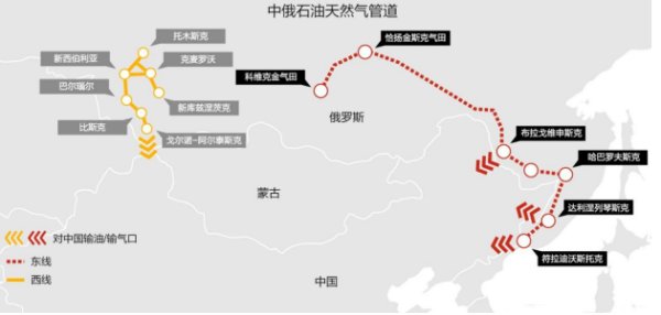 在國(guó)際貿(mào)易環(huán)境日漸惡劣之際，普京表示……