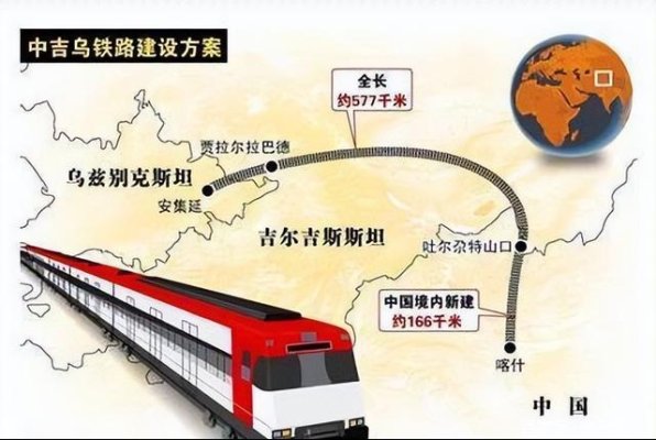 規(guī)劃已經(jīng)長達25年的中吉烏鐵路明年或?qū)⒄絼庸? cmseasy-id=